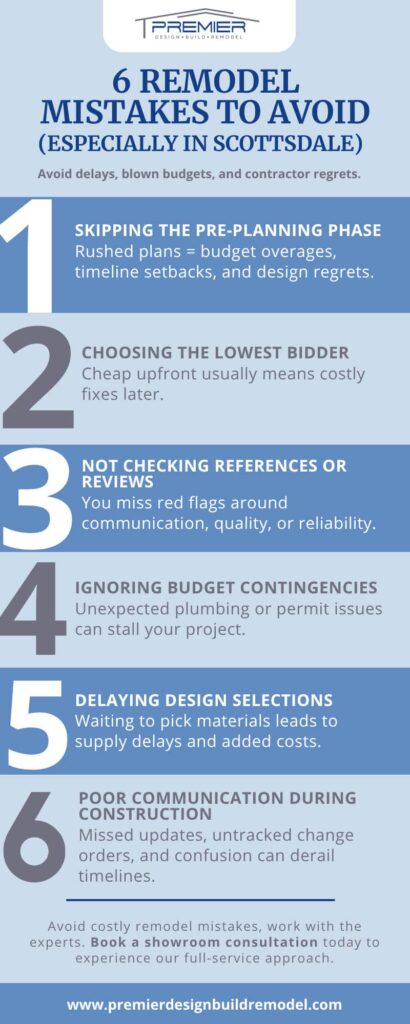 Infographic with 6 Remodeling Steps to Avoid